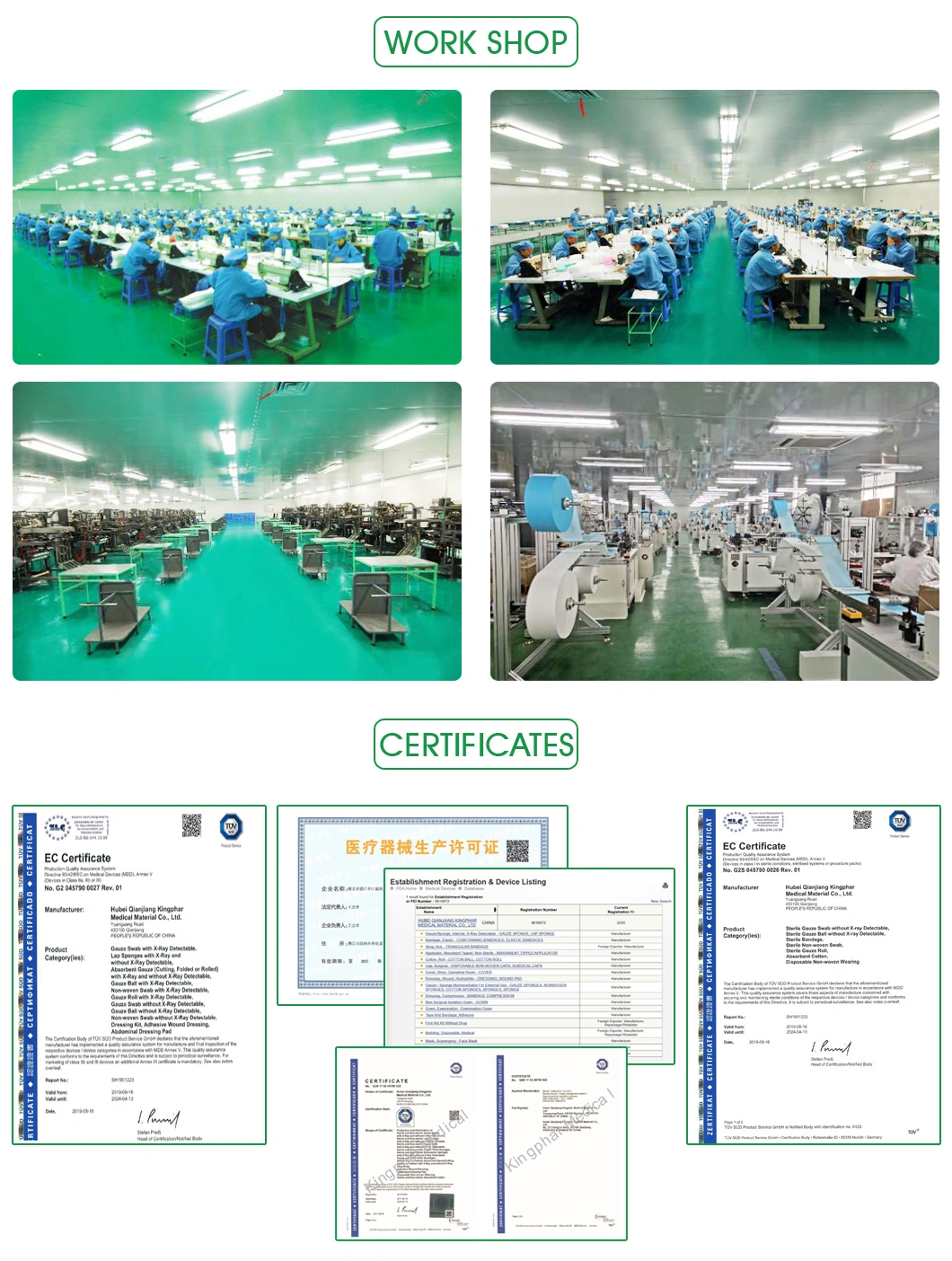 Wholesale Custom Sterile Medical High Absorbency Silicone Foam Dressing